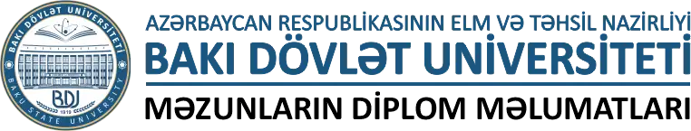 Bakı Dövlət Universiteti